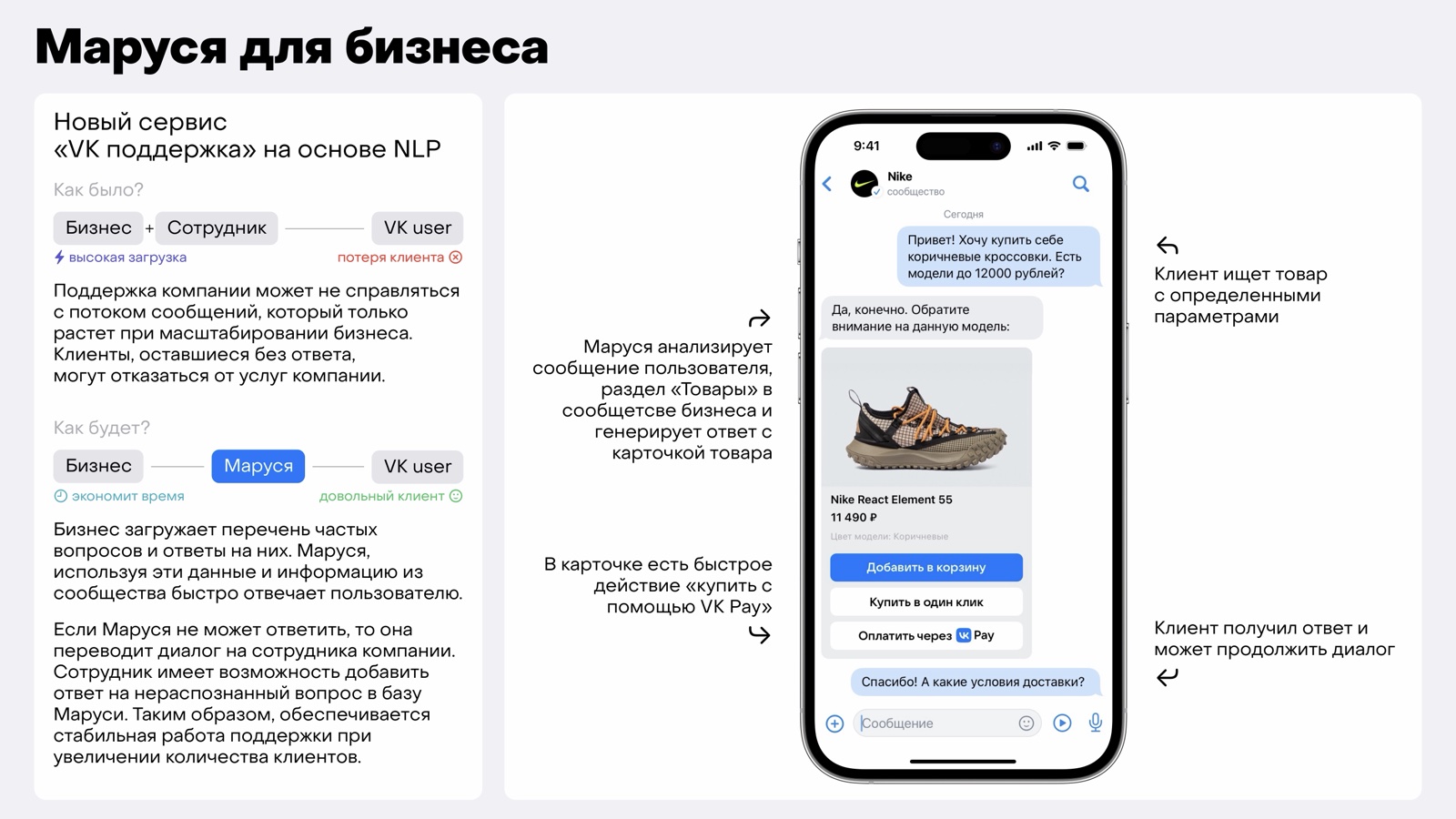 Слайд презентации: «Маруся для бизнеса» в VK Мессенджере